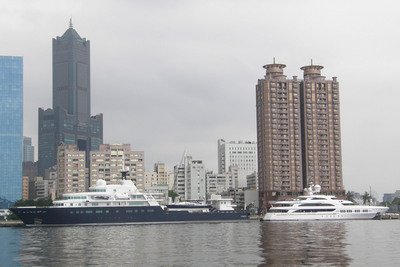 Тайваньский институт экономических исследований опубликовал новый экономический прогноз
