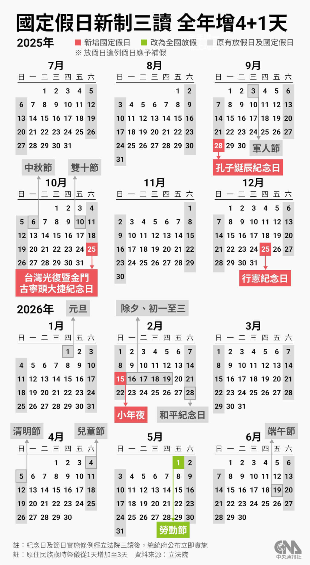 На Тайване станет на четыре праздничных дня больше